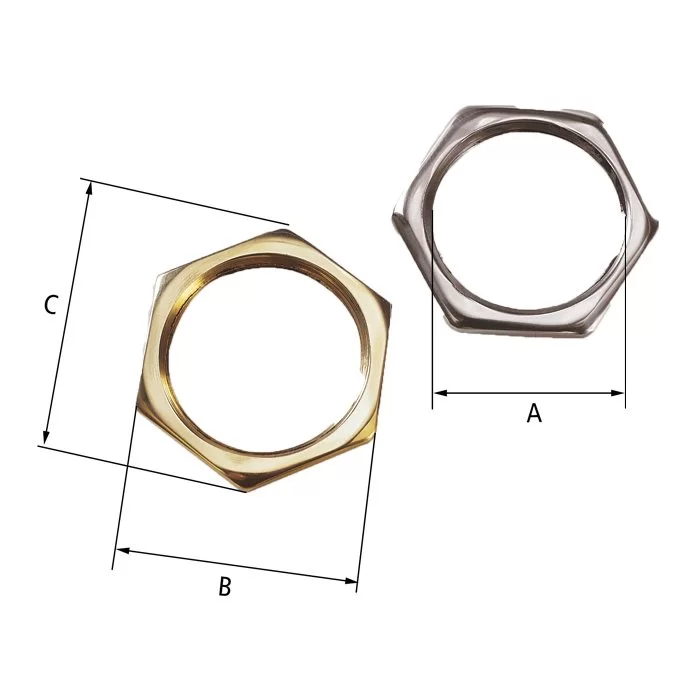 CMP Products – Cable Gland Locknuts