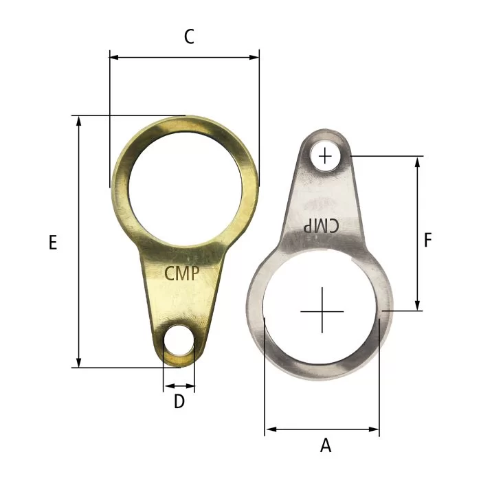 CMP Products – Earth Tags - Image 1