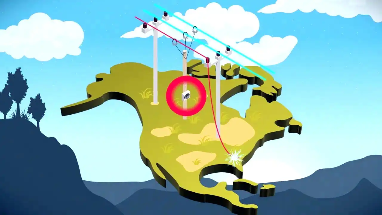 Ground Fault Neutralizer Teknolojileri